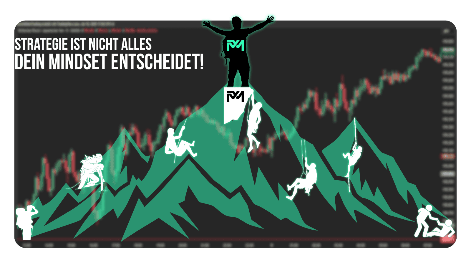 More Millies Trading Erfolgsmentalität