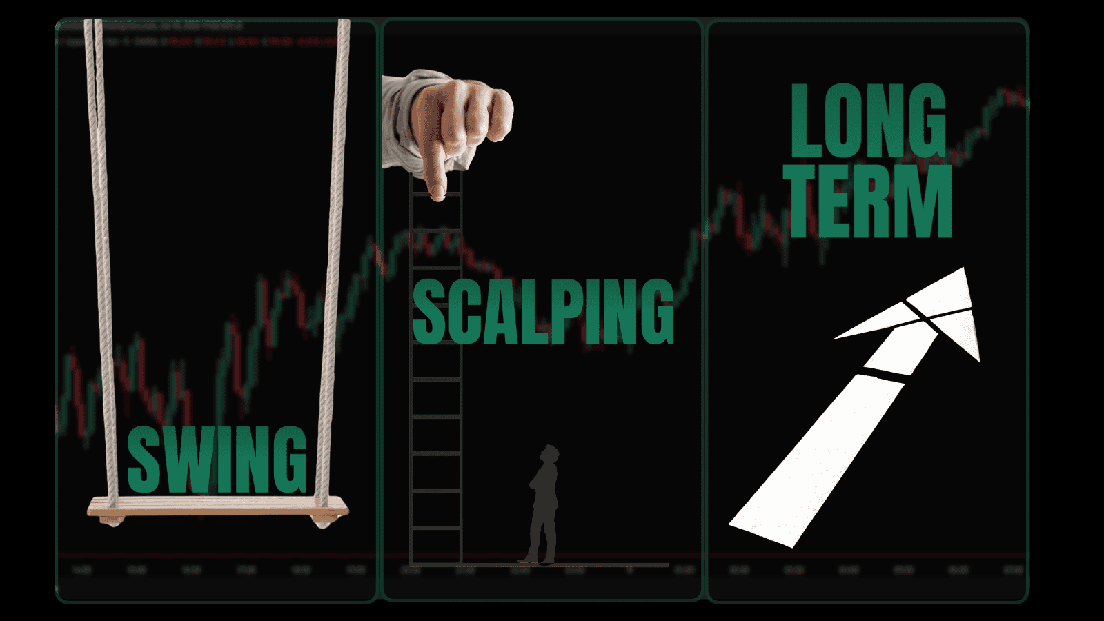 More Millies Trading Strategien Meine top 3 Strategien